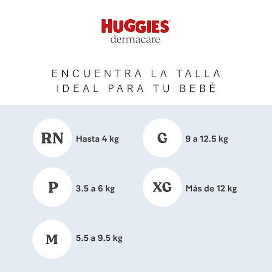 Pañales Huggies Dermacare Talla M, 58 uds