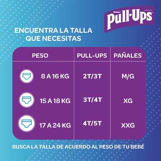 Combo Pull Ups para Niño 4T/5T, 17uds+Toallitas Húmedas 80uds